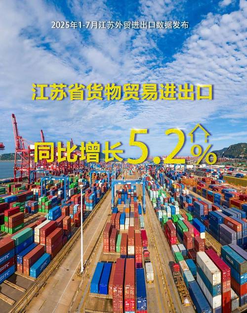 江蘇外貿前7個月穩中提質 3萬億進出口背后的韌性與新動能